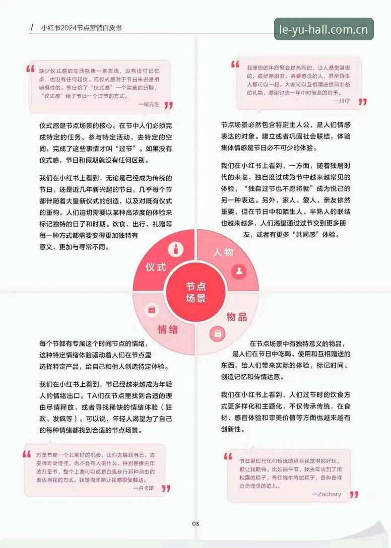 资深用户实战心得：乐鱼真人娱乐使用指南与行业趋势洞察